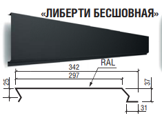 Металеві фасадні панелі ТЕРМАСТИЛ "Ліберті безшовний" RAL 9005 PEМА , сталь 0,5 мм.Польща