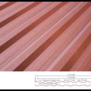 Профнастил Т-18 RAL 6020