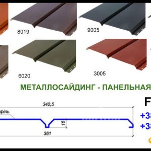 Панельна дошка RAL 8004 МАТ, металевий сайдинг