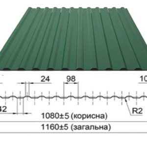 Профнстил НС-14 Астра 0.5 мм Polysteel / PEMA / RAL