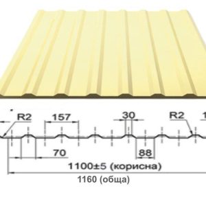 Профнстил НС-20 / 0.5 мм / Polysteel / PEMA / RAL